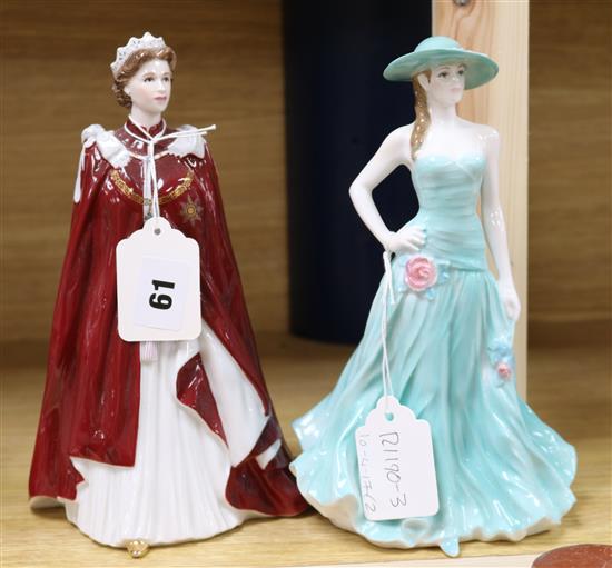 Two Royal Worcester figures